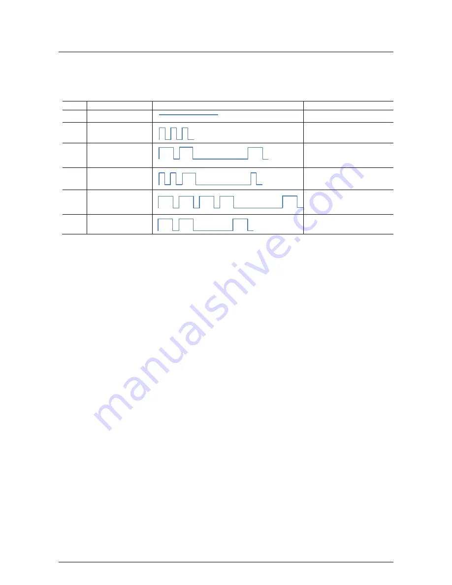 ABB 83350-500 User Manual Download Page 13