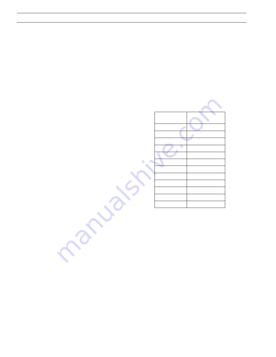 ABB 9438 User Manual Download Page 32