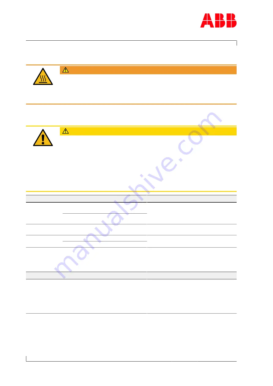 ABB A 145 Operation Manual Download Page 88