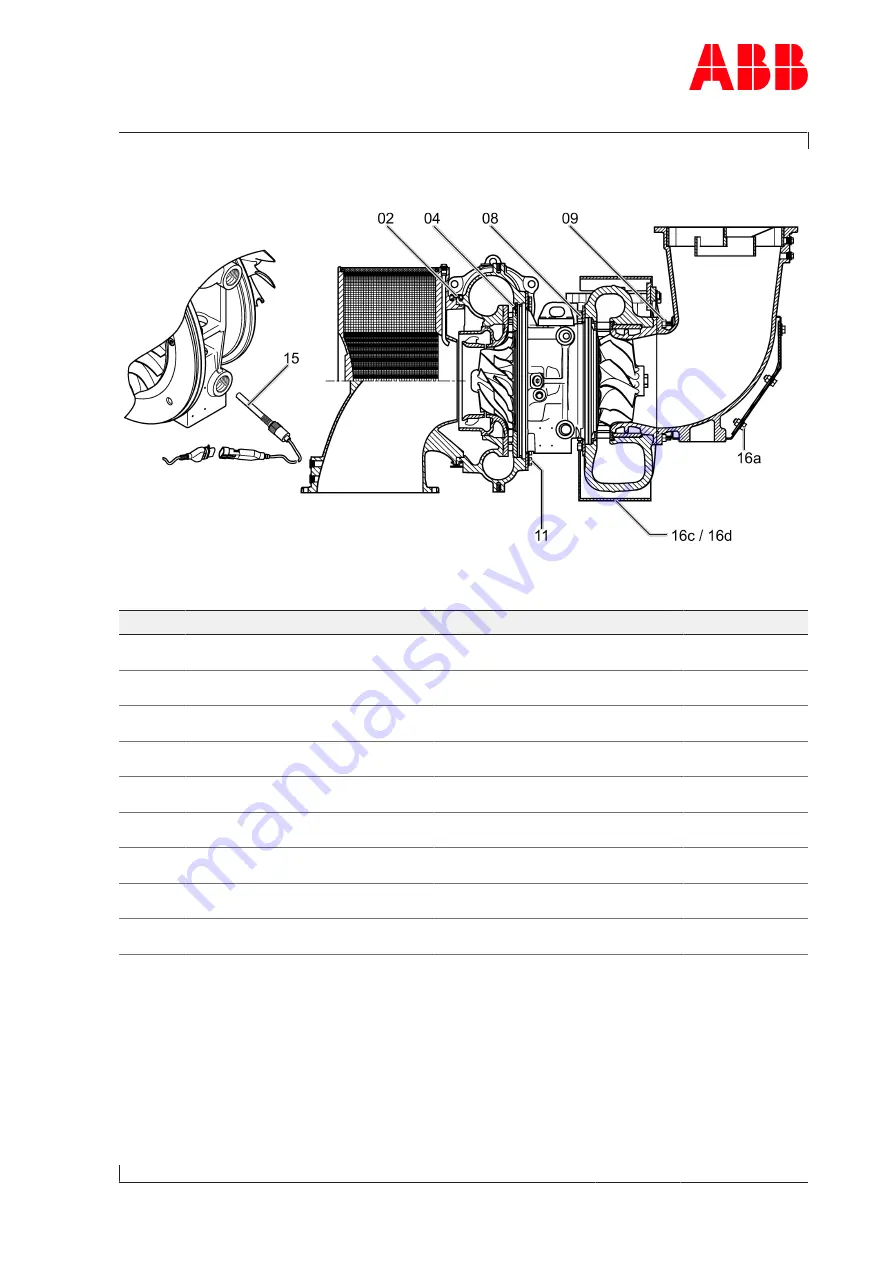 ABB A 145 Operation Manual Download Page 121