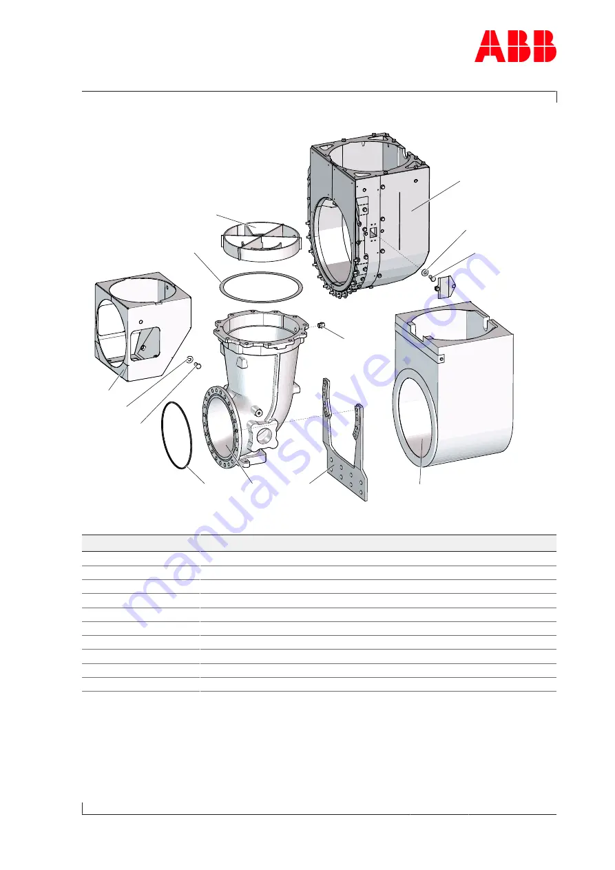 ABB A 145 Operation Manual Download Page 139