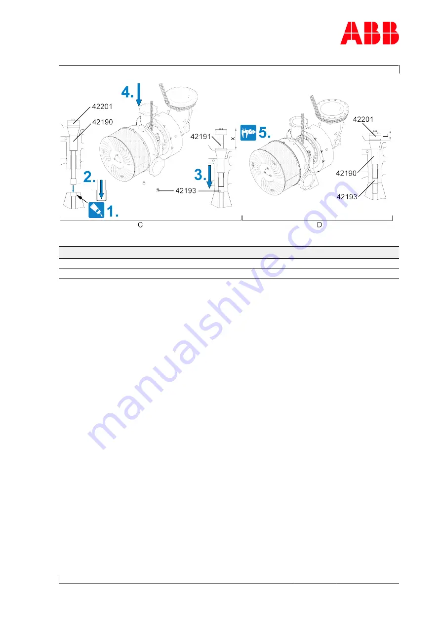 ABB A100-M Series Original Assembly Instructions Download Page 15