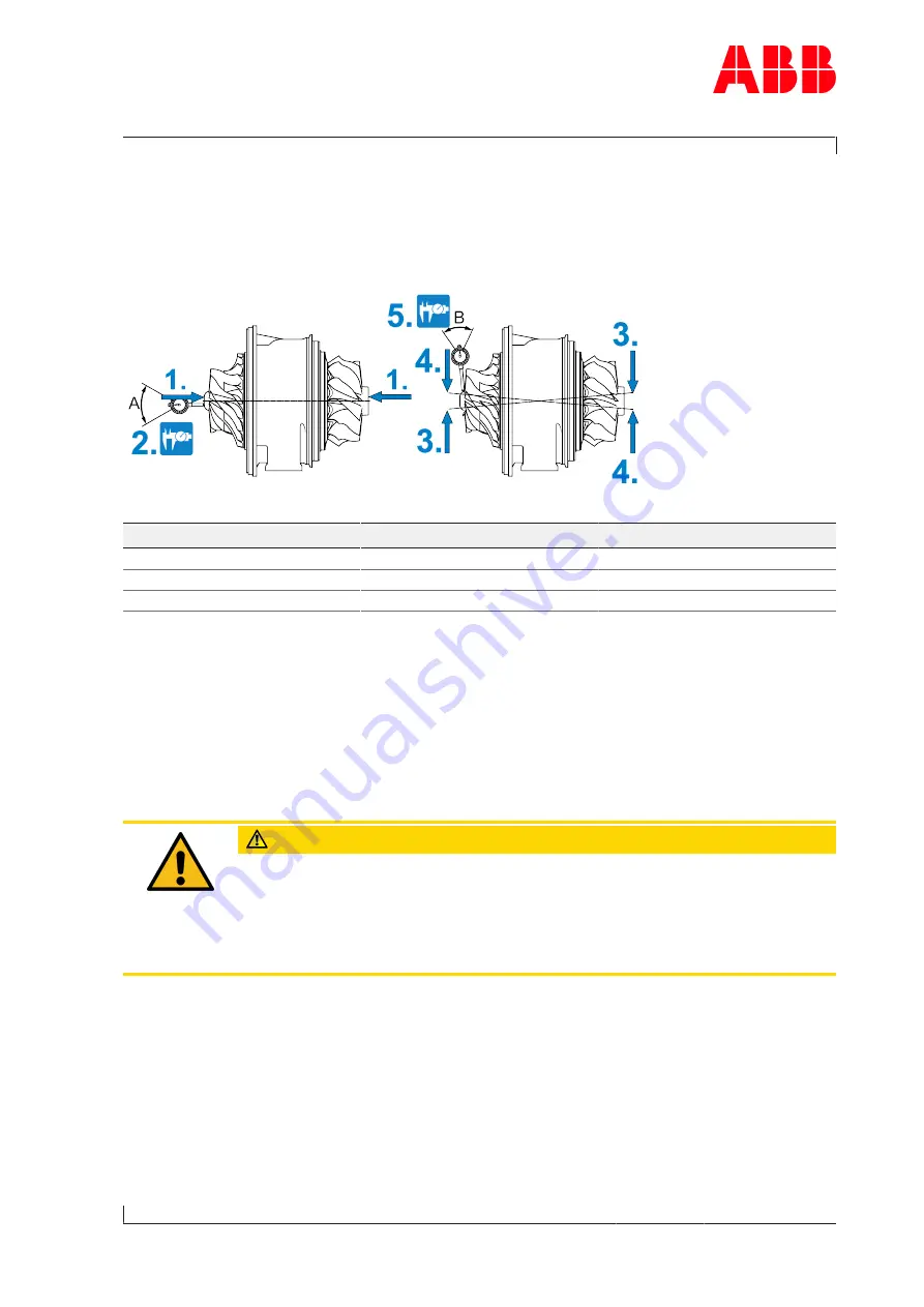 ABB A130-H Operation Manual Download Page 95