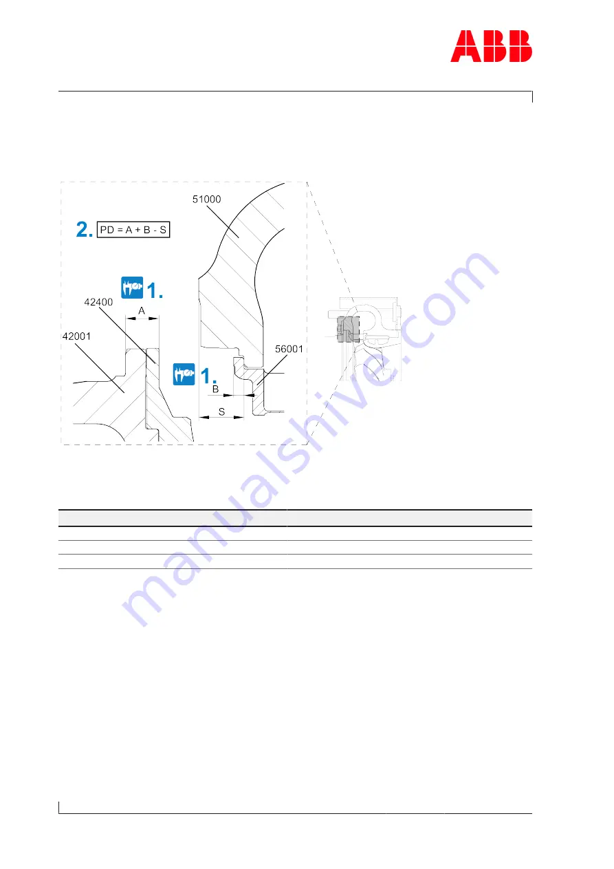 ABB A130-H Operation Manual Download Page 96