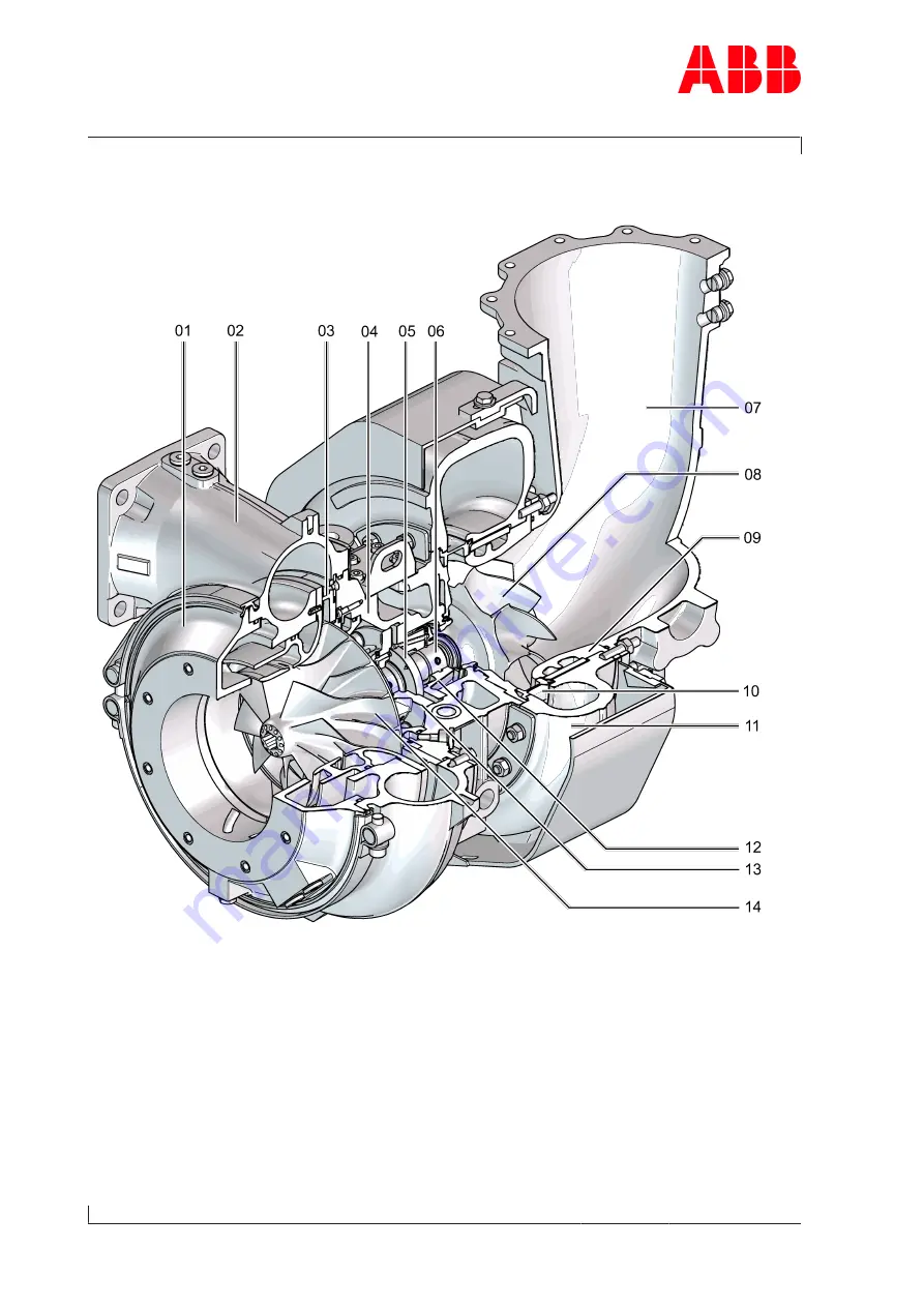 ABB A130-H56 Operation Manual Download Page 8