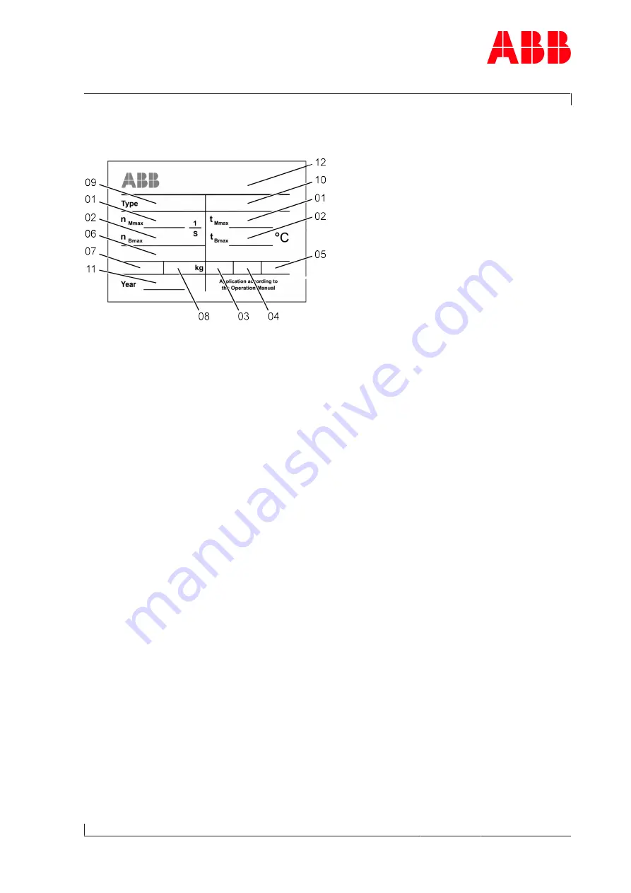 ABB A130-H56 Operation Manual Download Page 19