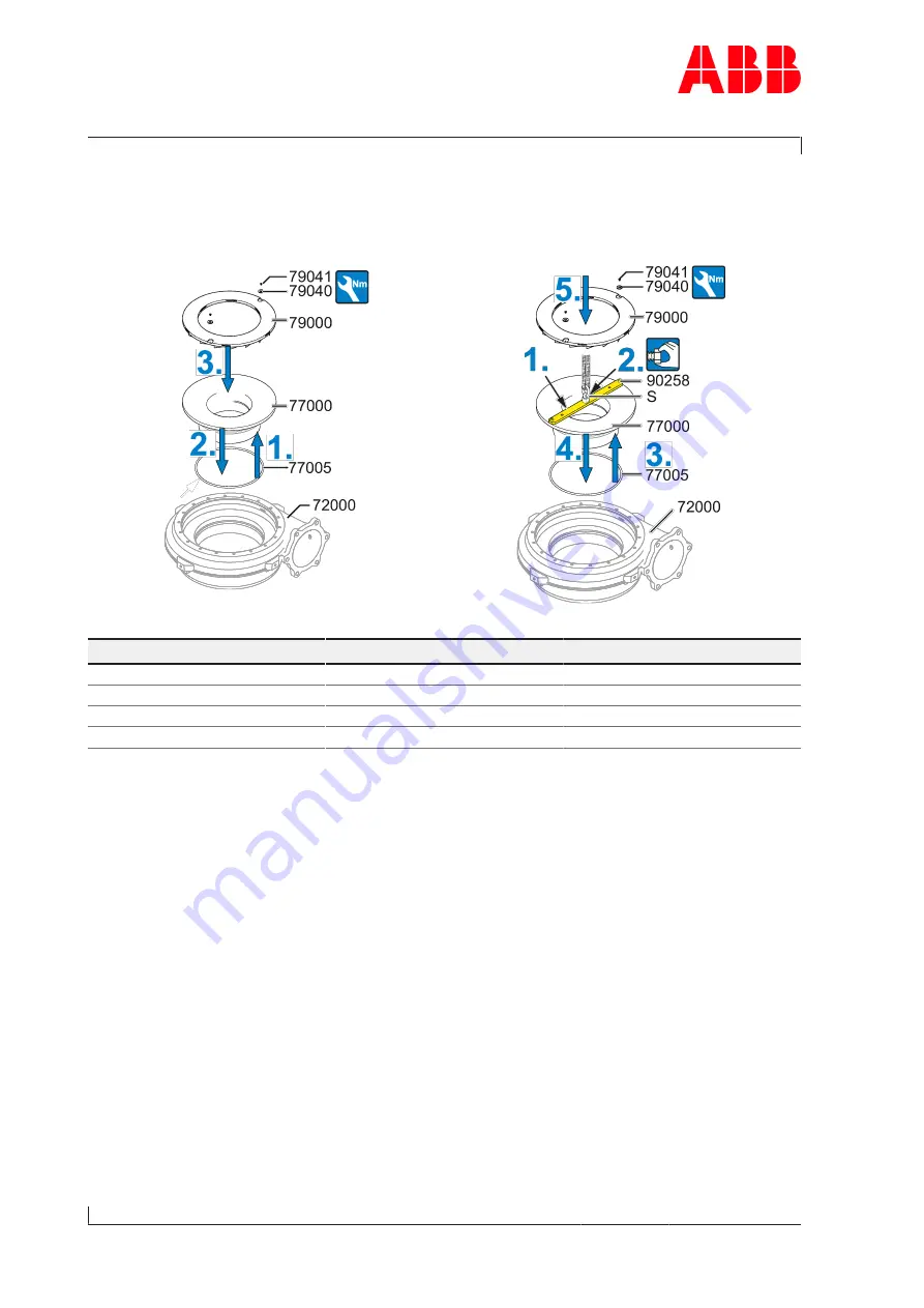 ABB A130 Original Operation Manual Download Page 120