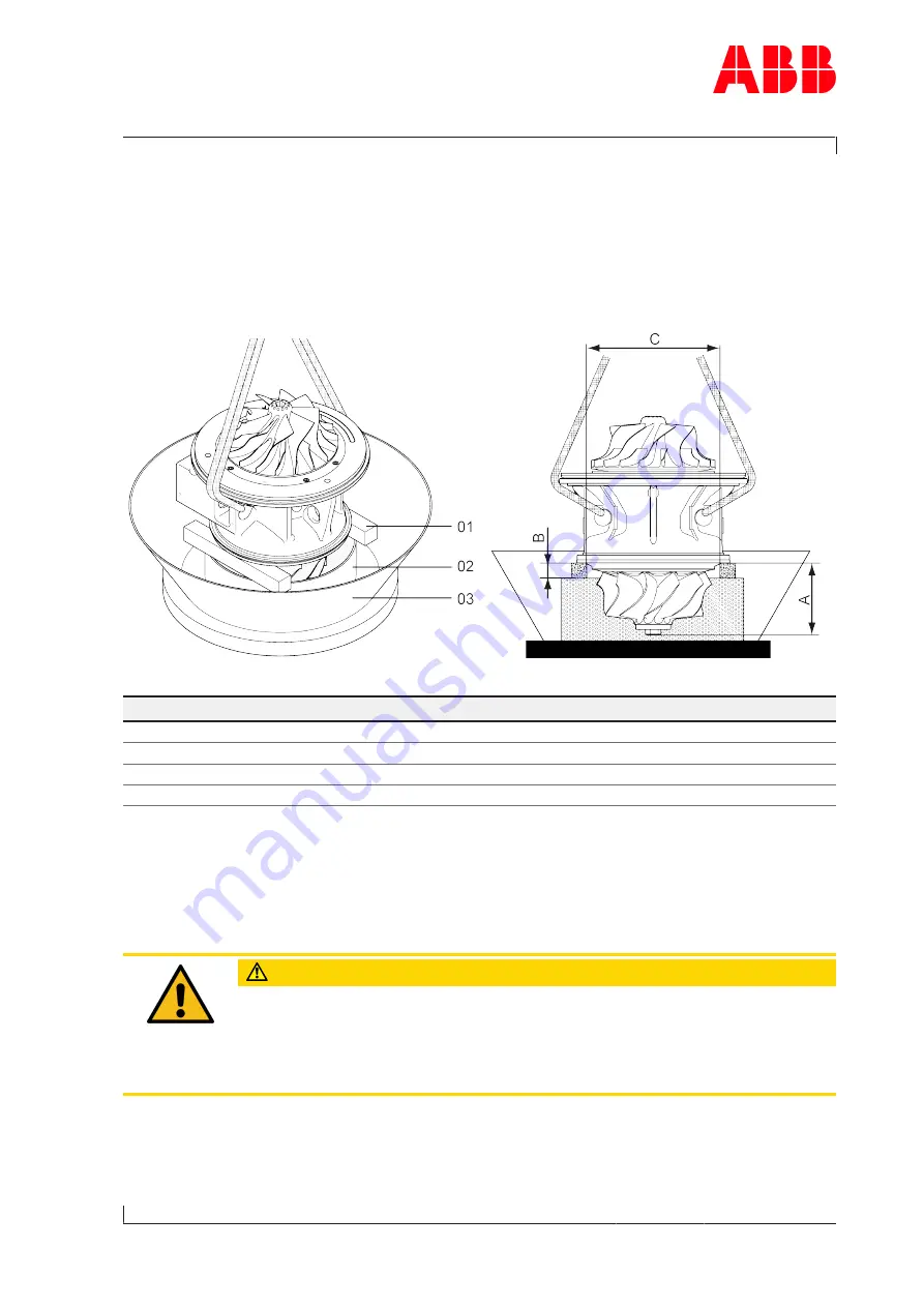 ABB A135-M56 Operation Manual Download Page 81