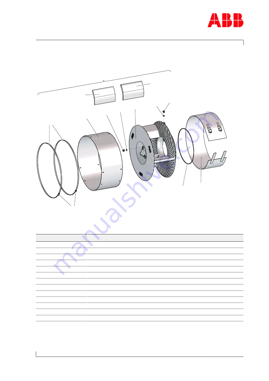 ABB A135-M56 Operation Manual Download Page 141