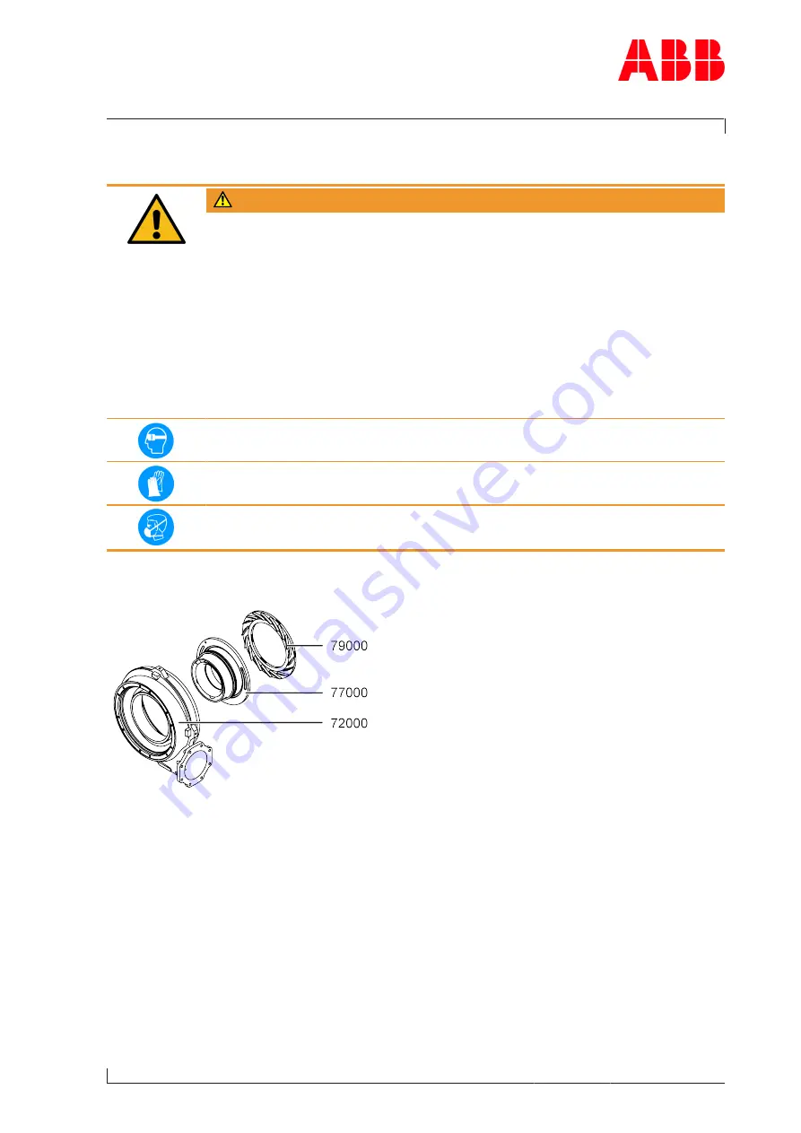 ABB A135-M66 Operation Manual Download Page 77