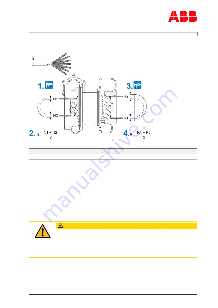 ABB A135-M66l HT612192 Скачать руководство пользователя страница 115