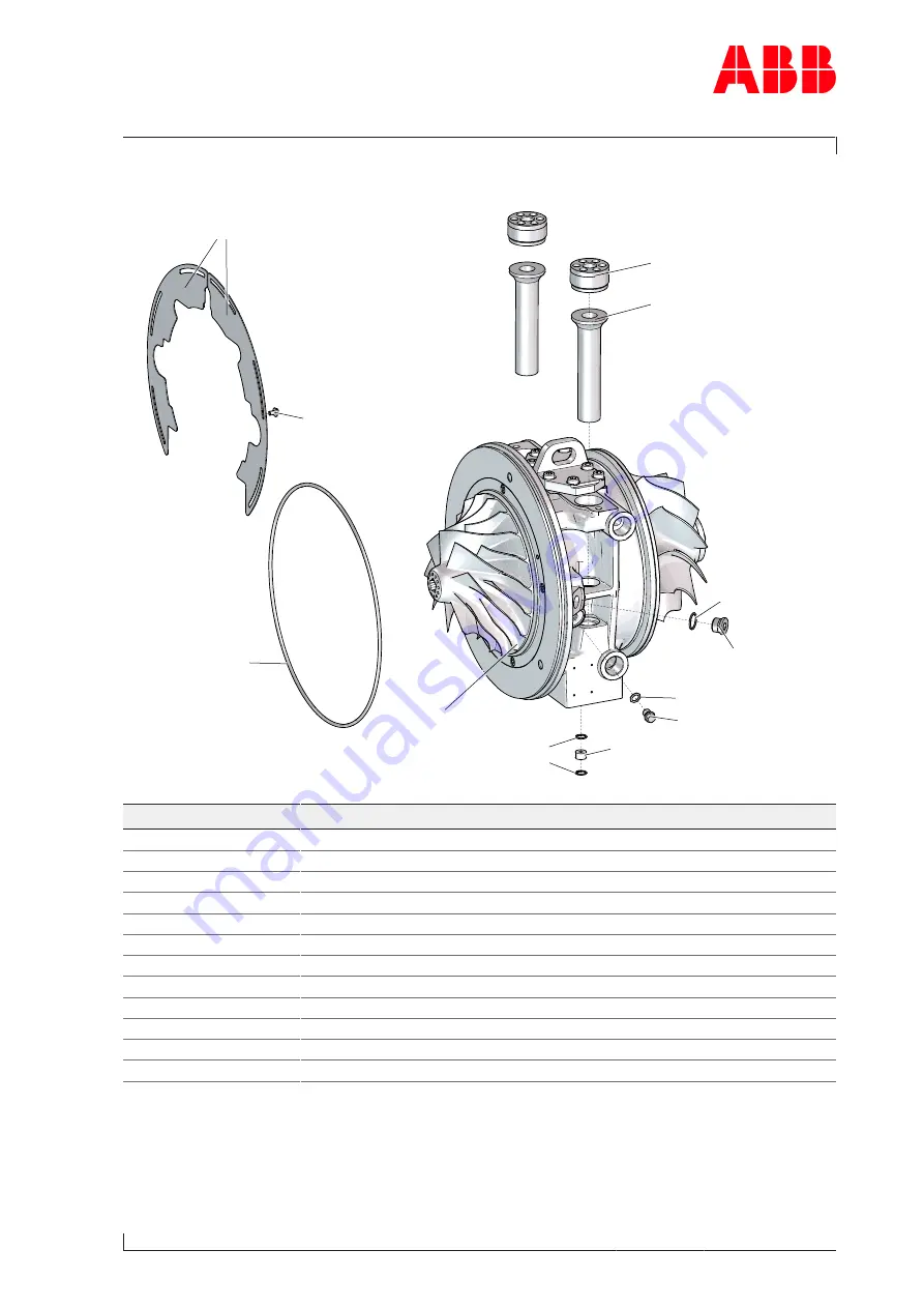 ABB A135-M66l HT612192 Operation Manual Download Page 133