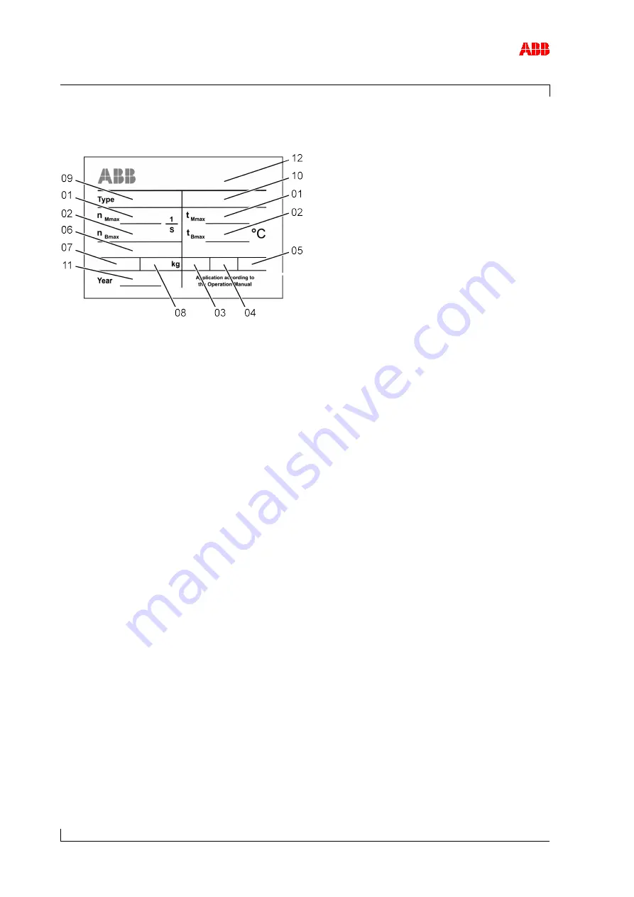 ABB A140-H51 Operation Manual Download Page 18