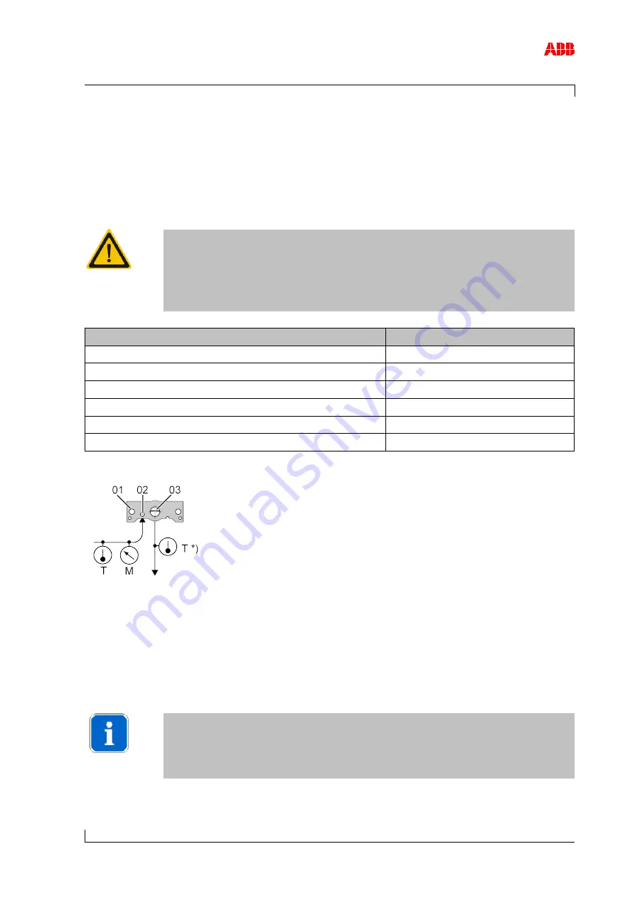 ABB A140-H51 Operation Manual Download Page 61