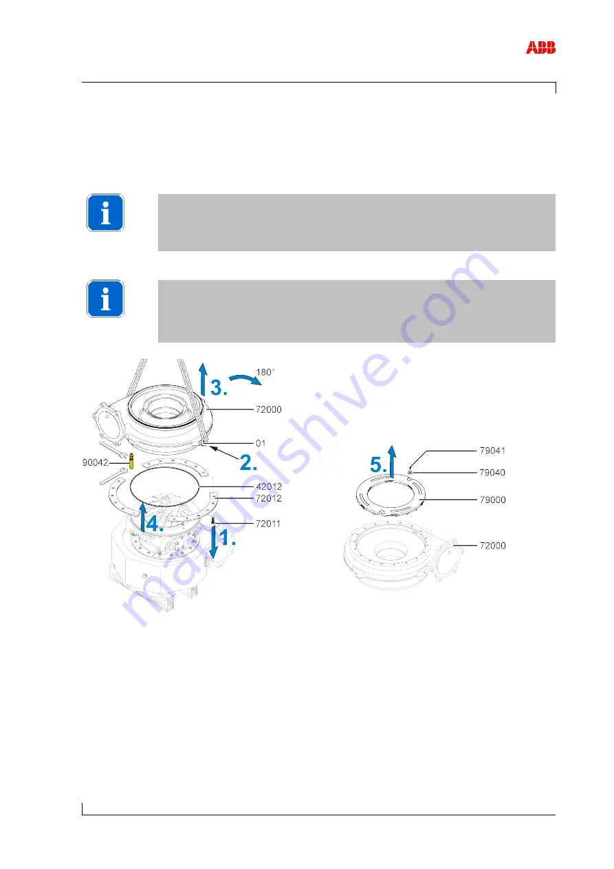 ABB A140-H51 Operation Manual Download Page 113