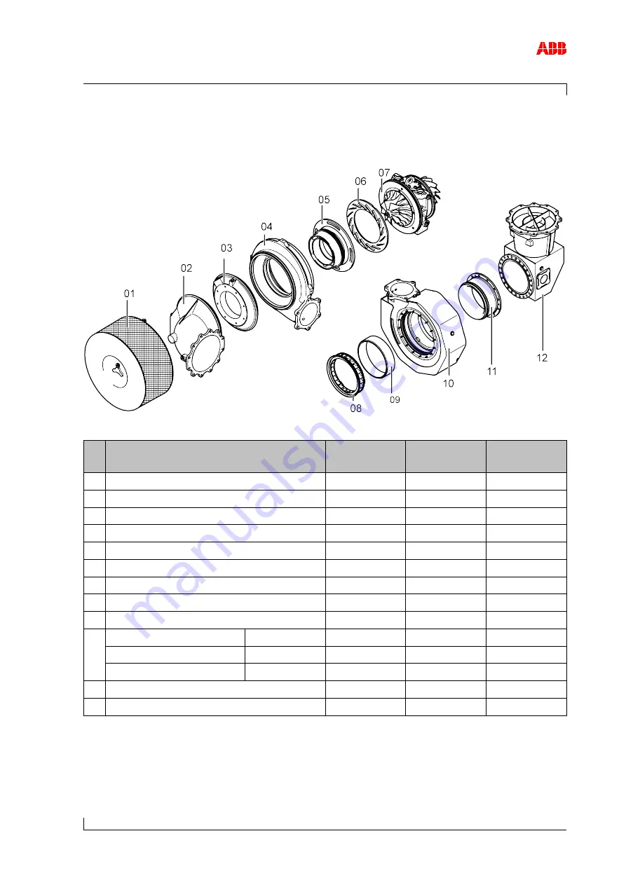 ABB A140-H56 Operation Manual Download Page 109