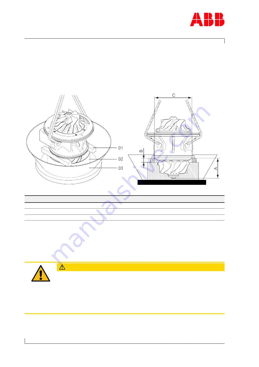 ABB A140-H65 Operation Manual Download Page 70