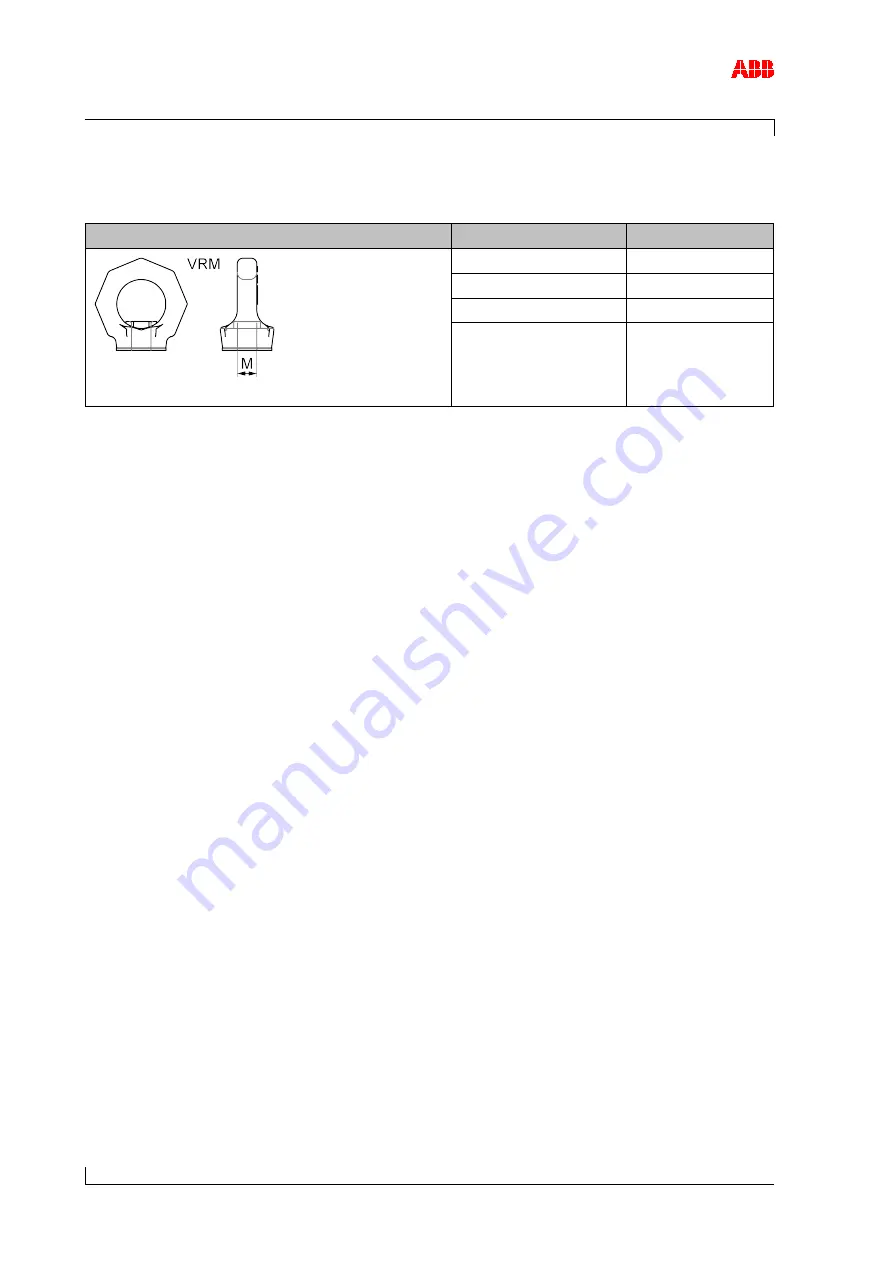 ABB A145-M65 Operation Manual Download Page 108