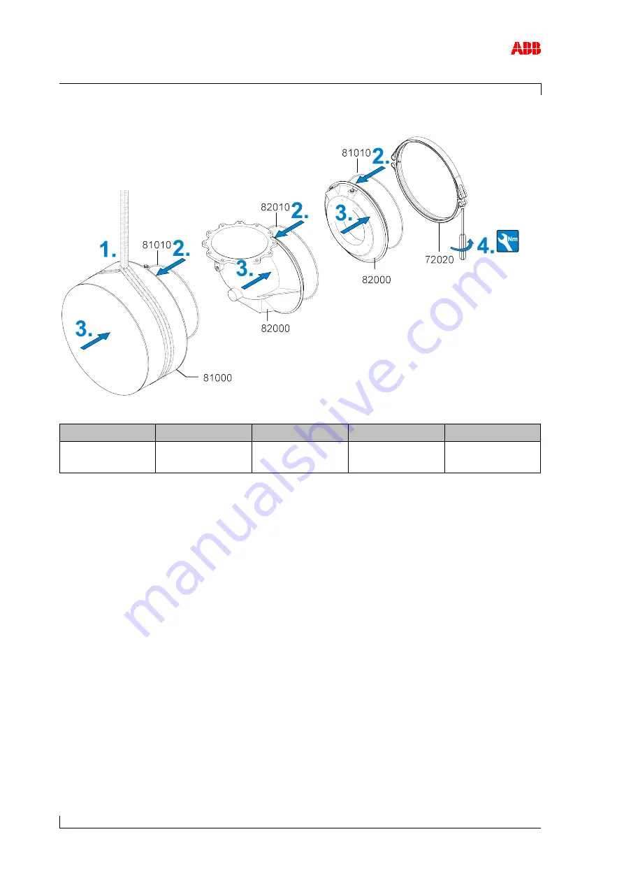 ABB A145-M65 Operation Manual Download Page 132