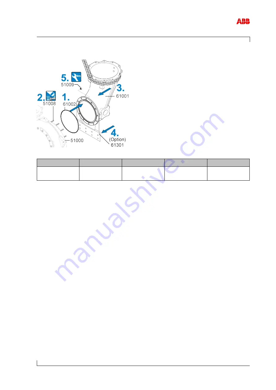 ABB A145-M65 Operation Manual Download Page 135