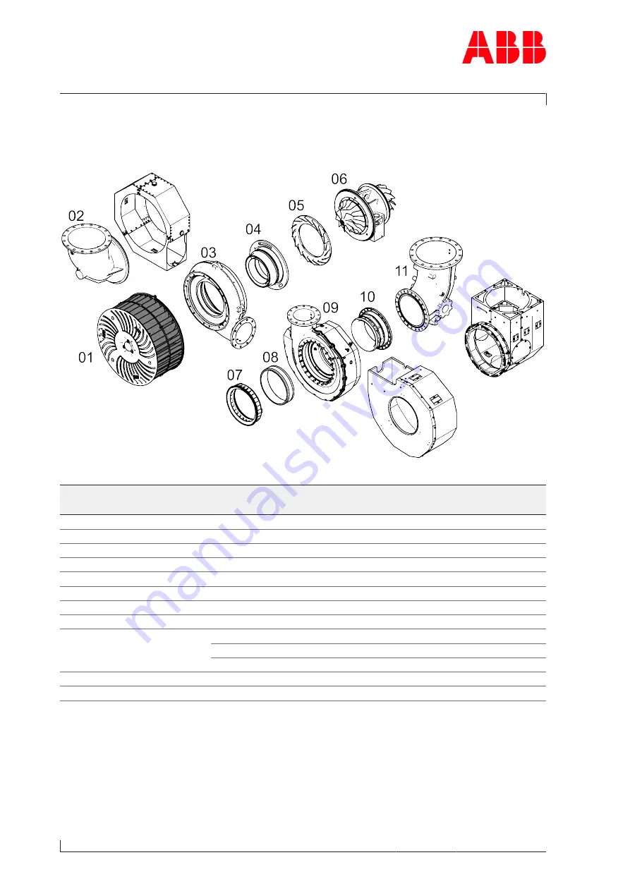 ABB A150-M57 Operation Manual Download Page 98