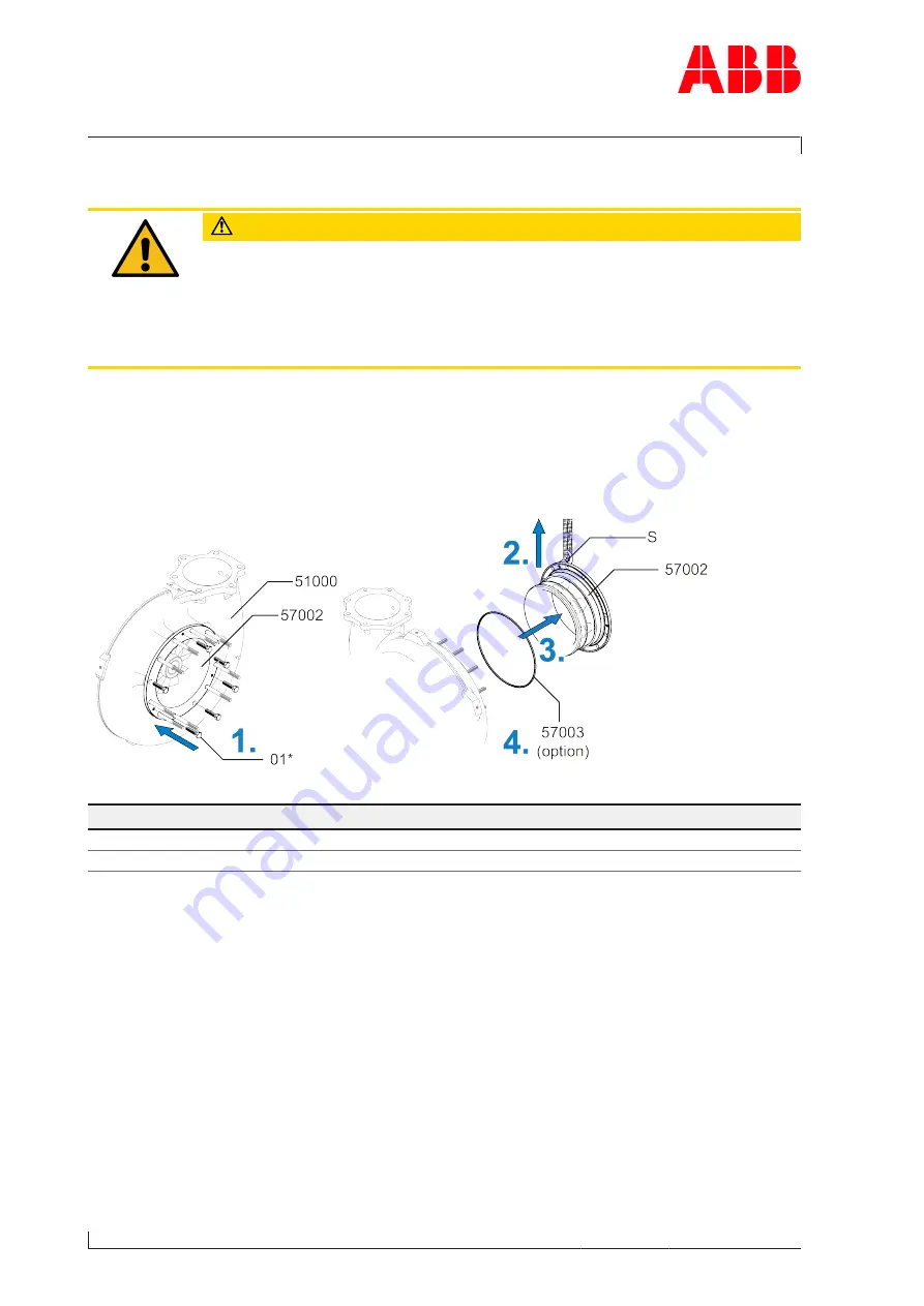 ABB A150-M57 Operation Manual Download Page 108