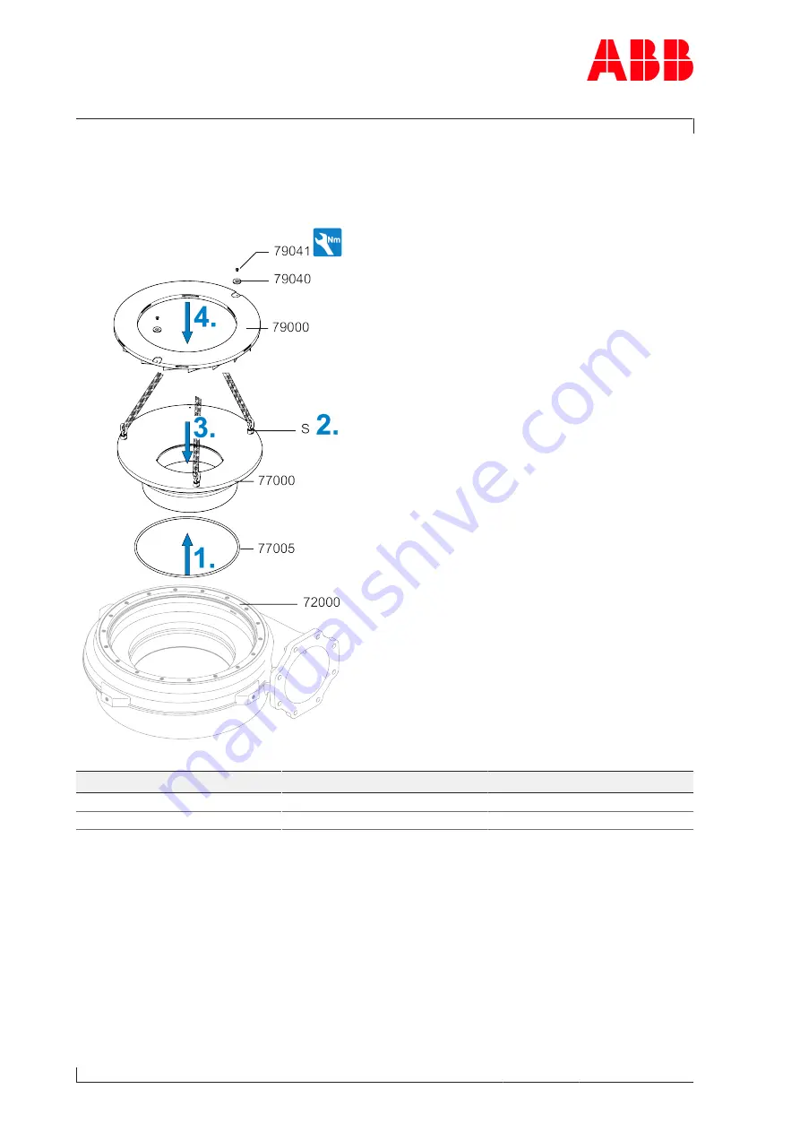 ABB A150-M57 Operation Manual Download Page 124