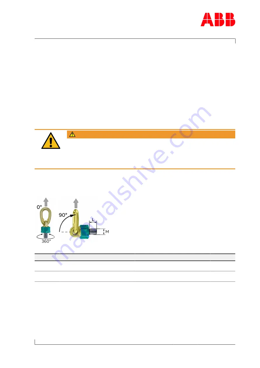 ABB A150-M66 Operation Manual Download Page 97