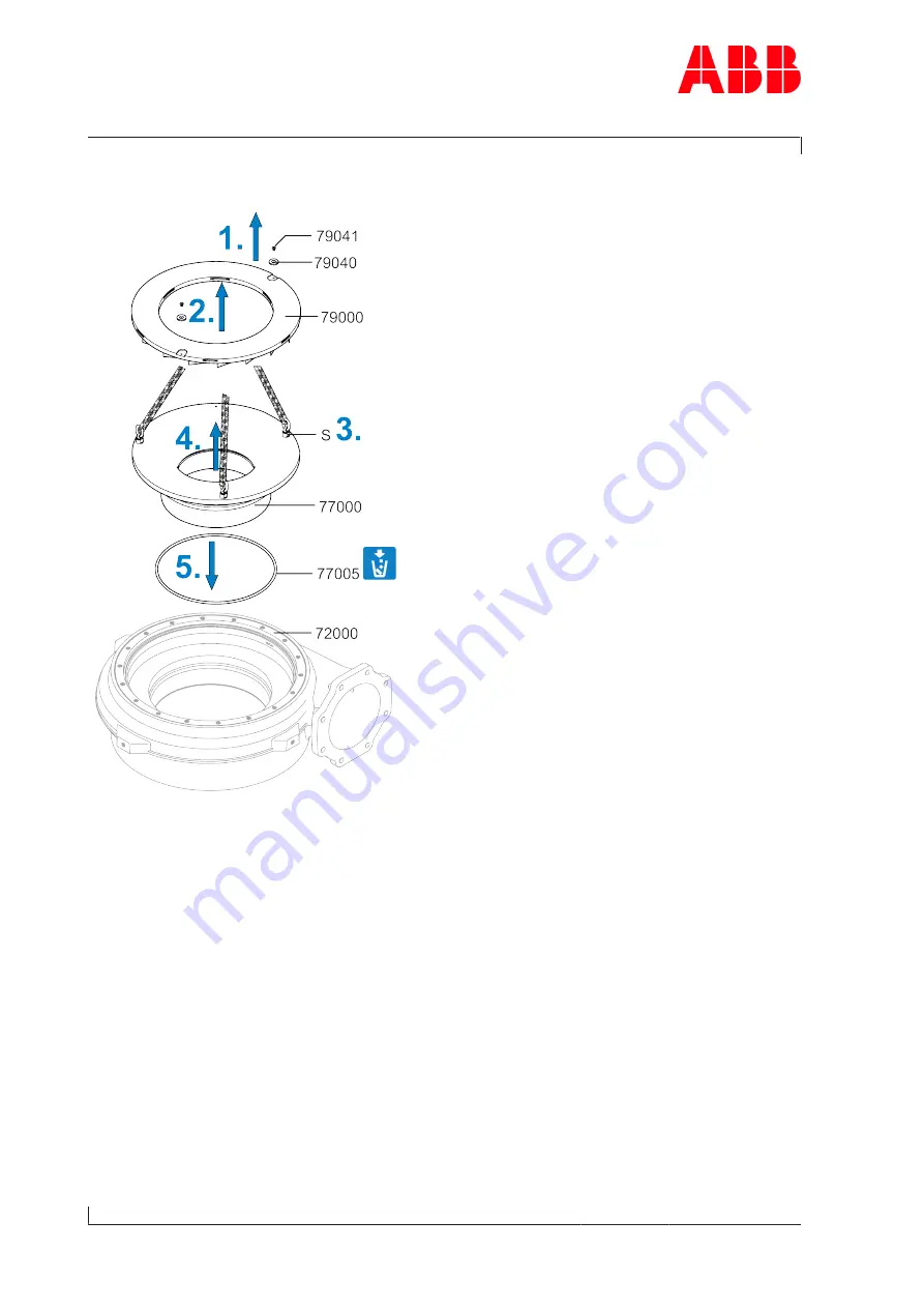 ABB A150-M66 Operation Manual Download Page 146