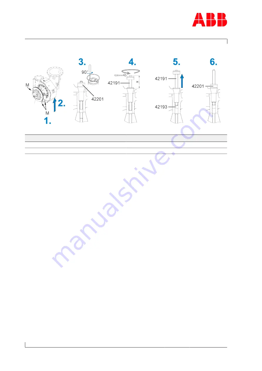 ABB A150-M66 Operation Manual Download Page 148