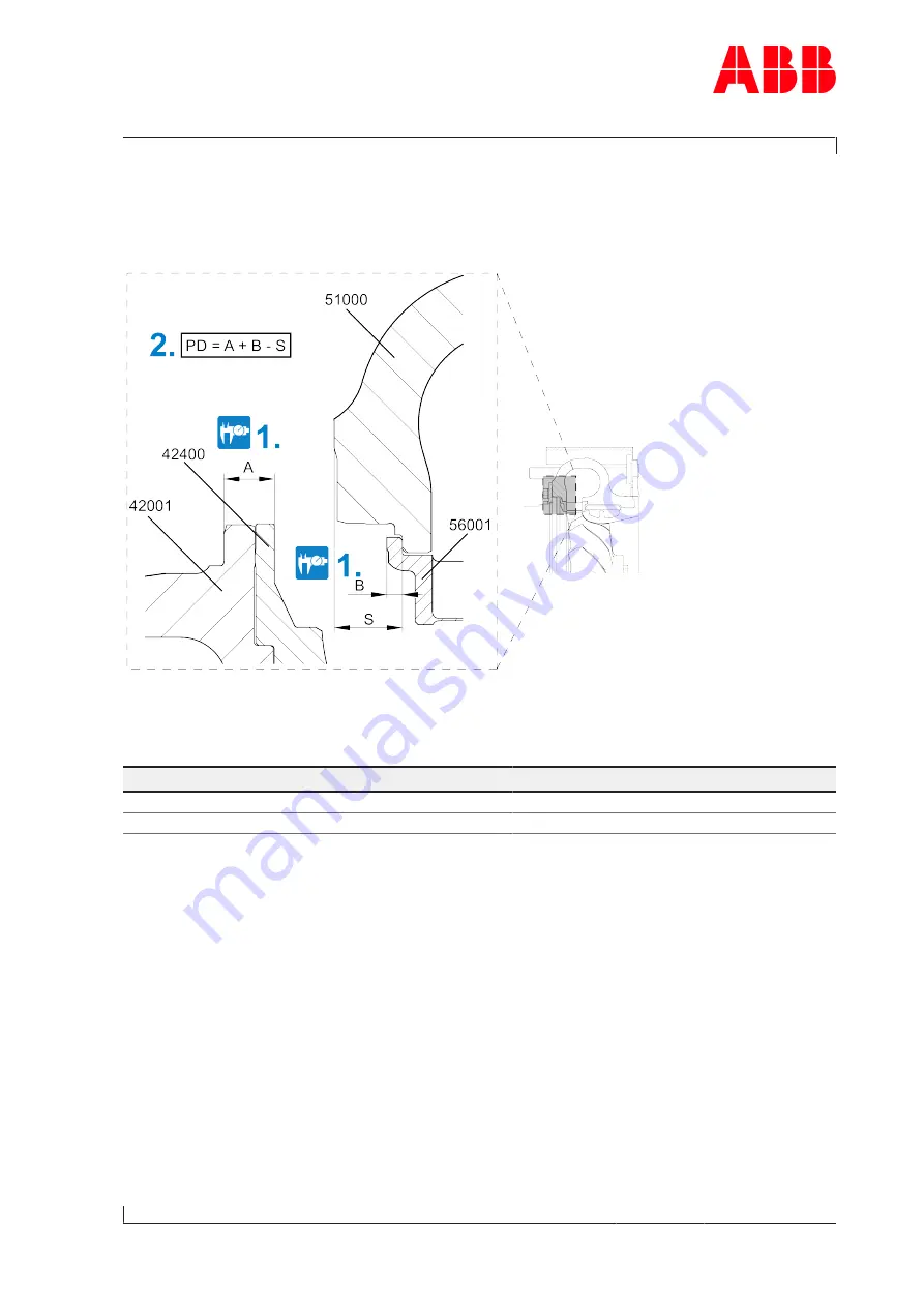 ABB A150-M66 Operation Manual Download Page 153