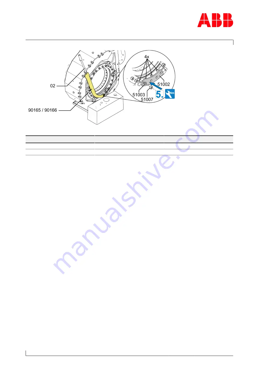 ABB A150-M66 Operation Manual Download Page 168