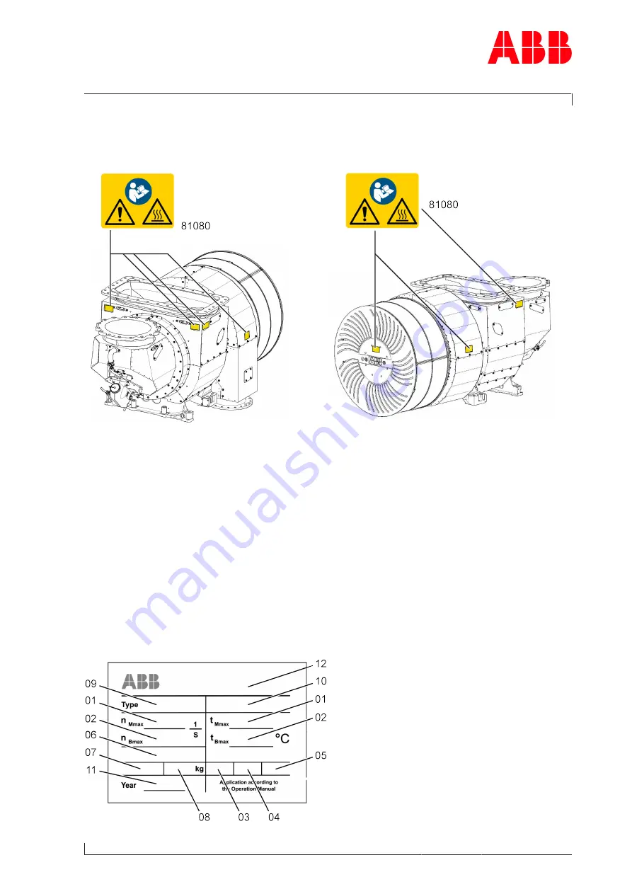 ABB A165-L Operation Manual Download Page 15