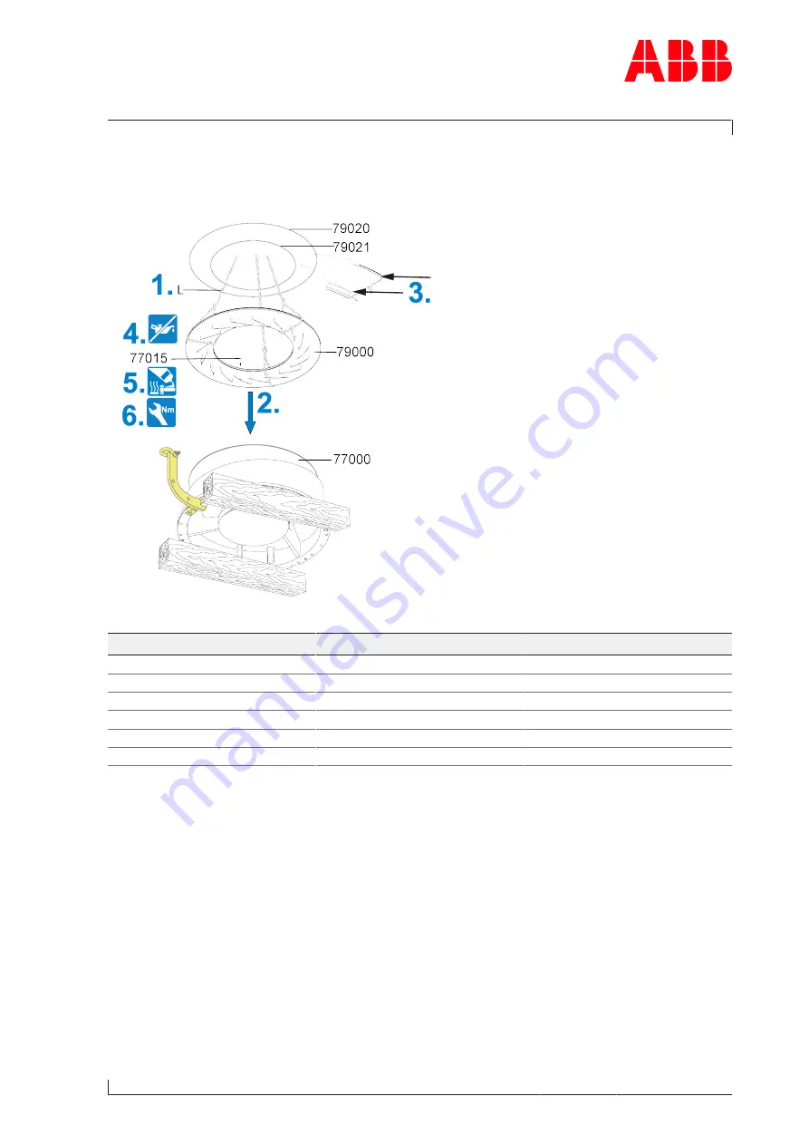 ABB A165-L Operation Manual Download Page 99