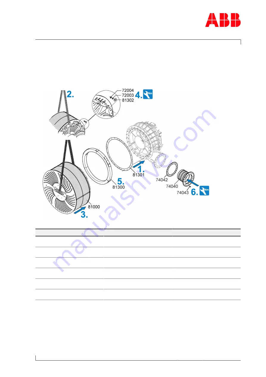 ABB A165-L Operation Manual Download Page 105