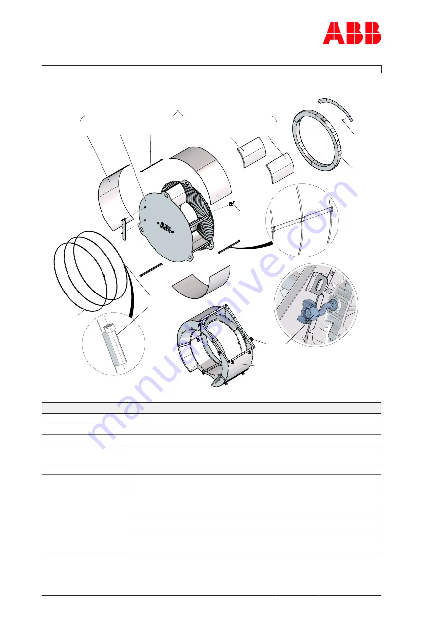 ABB A165-L Operation Manual Download Page 128