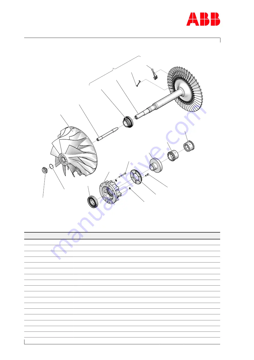 ABB A165-L Operation Manual Download Page 132