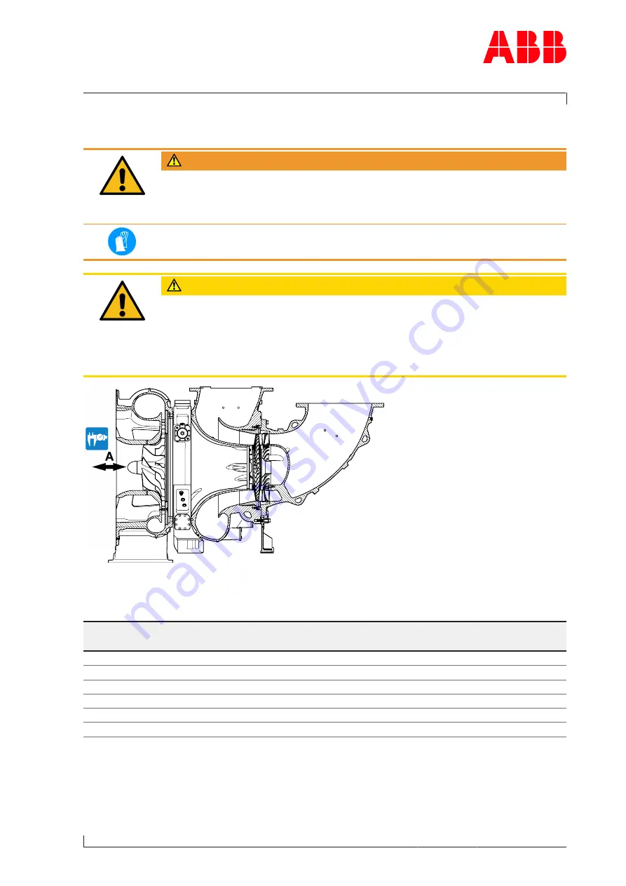 ABB A165-L32 Operation Manual Download Page 85