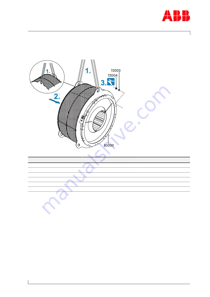 ABB A165-L32 Operation Manual Download Page 103