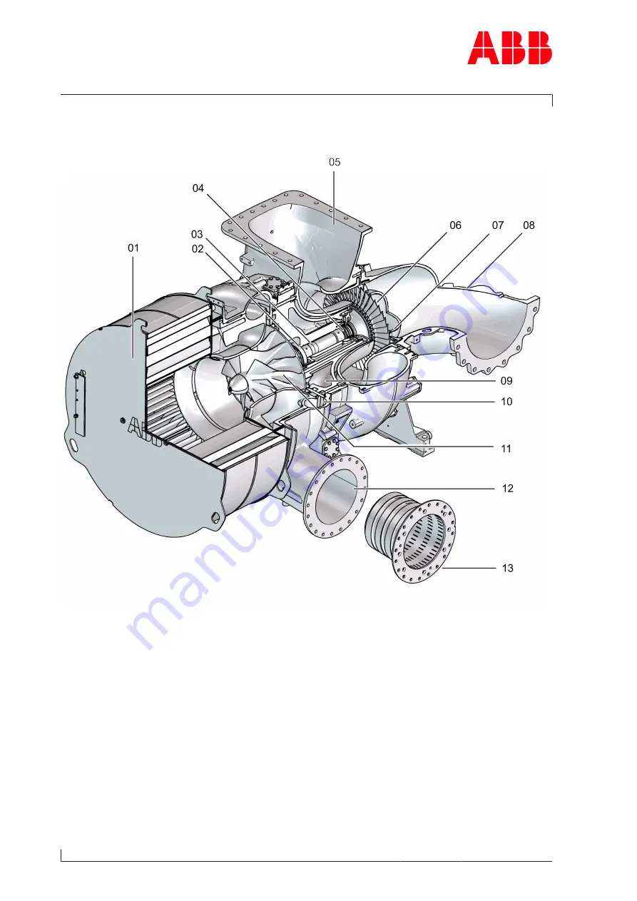 ABB A165-L37 Скачать руководство пользователя страница 8