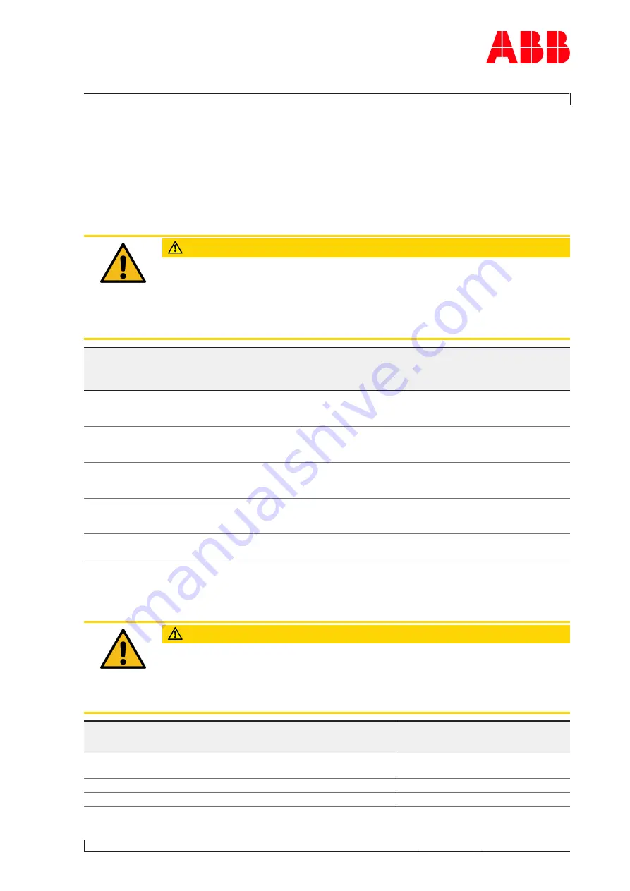 ABB A165-L37 Operation Manual Download Page 35