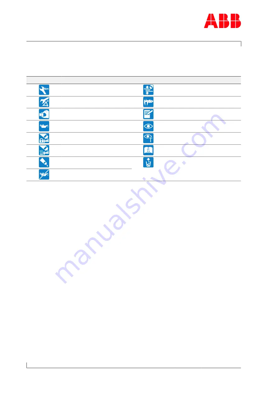 ABB A170-L35 Original Operation Manual Download Page 6