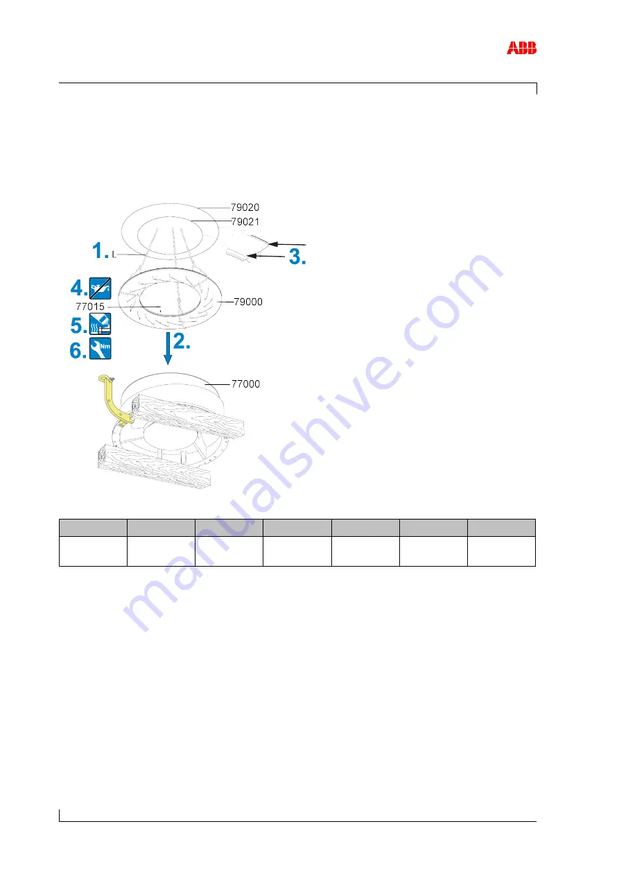 ABB A170-L35 Original Operation Manual Download Page 114