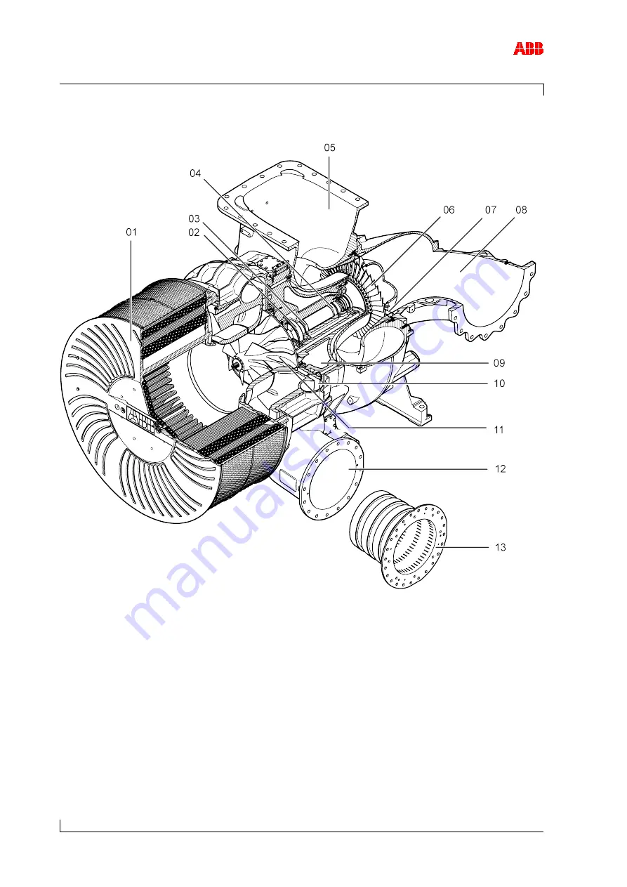 ABB A170-L37 Operation Manual Download Page 36