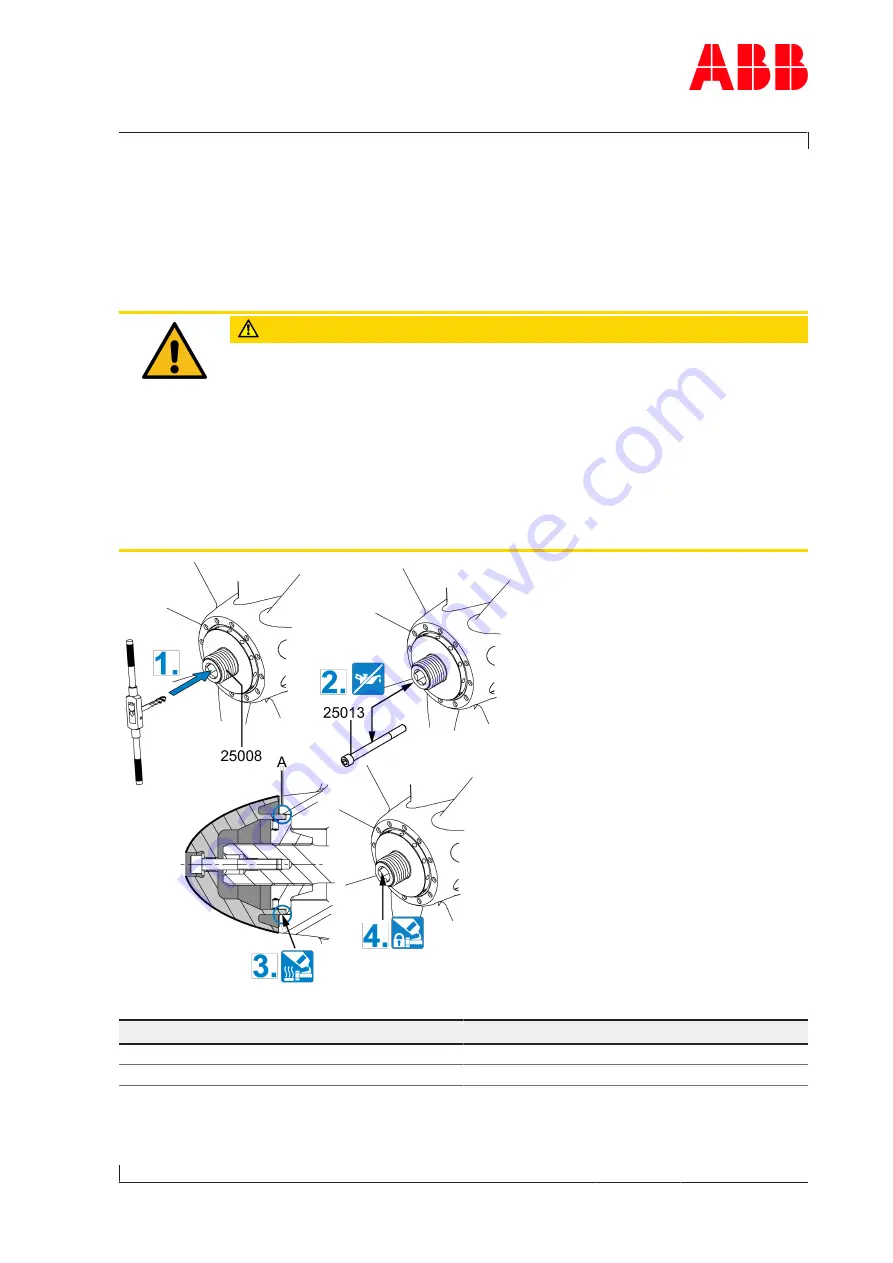 ABB A170-M Series Operation Manual Download Page 103