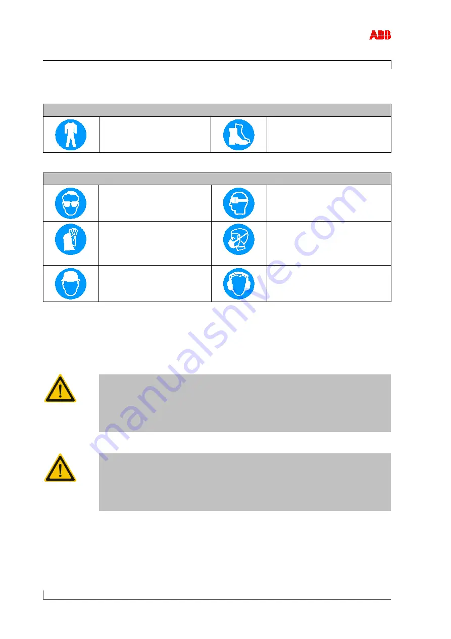 ABB A175-L35 Operation Manual Download Page 14