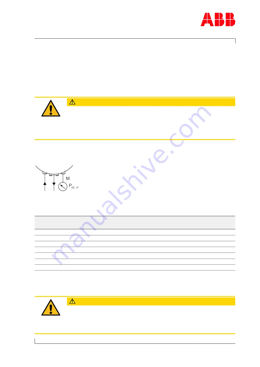 ABB A175-M52 Operation Manual Download Page 51