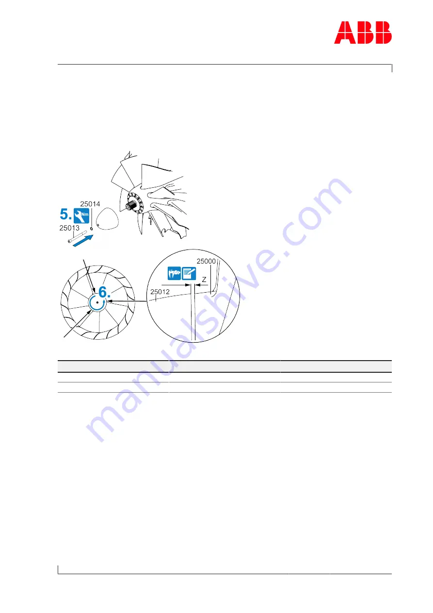 ABB A175-M52 Operation Manual Download Page 111