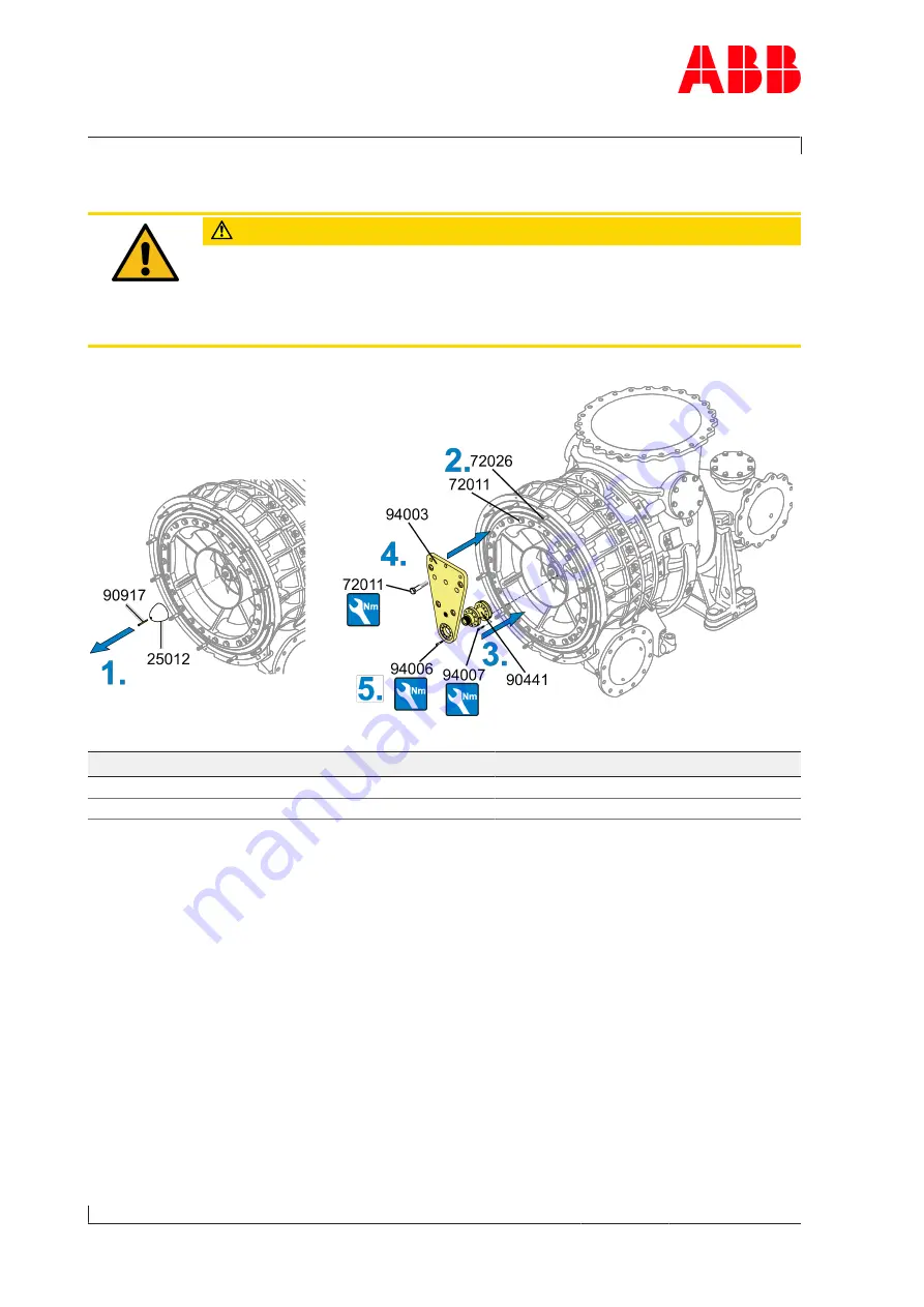 ABB A175-M52 Operation Manual Download Page 128