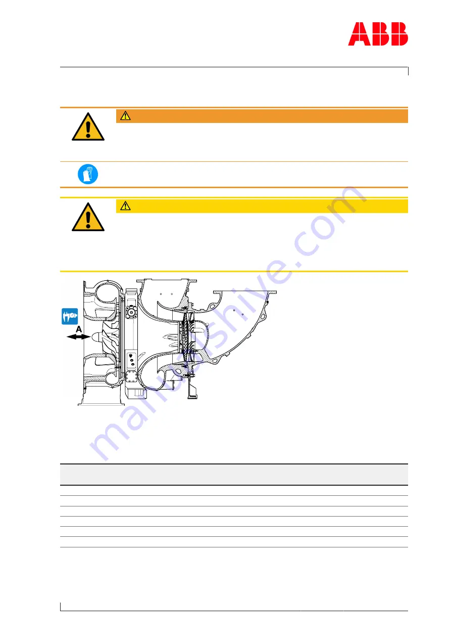 ABB A255-L32 Operation Manual Download Page 101